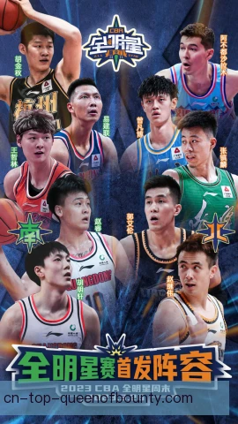 CBA全明星赛死亡之组出线分数出炉，哪队惊险晋级